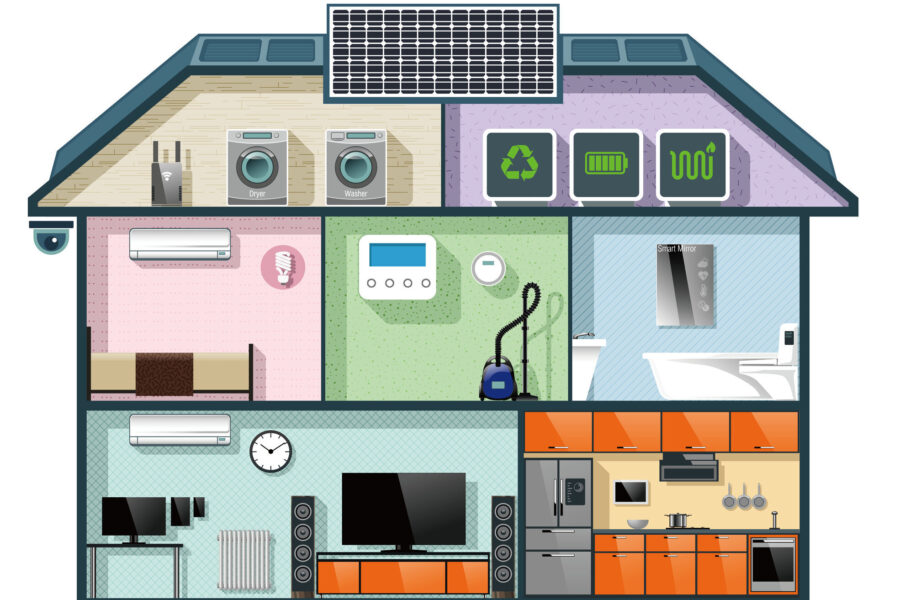 省エネ対応住宅