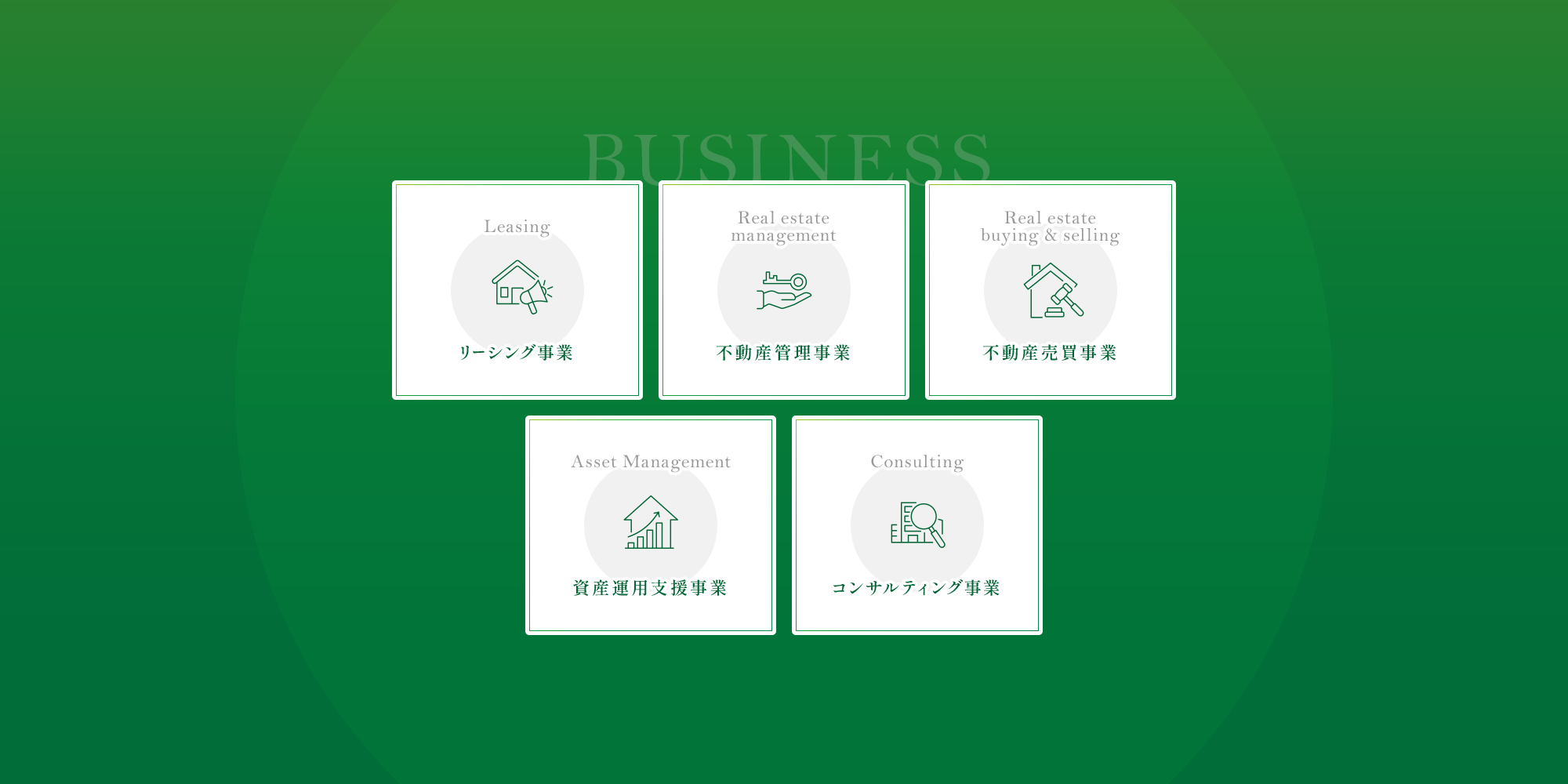 不動産事業一覧